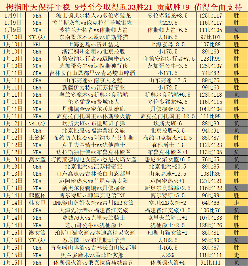 周继红奥运,跳水巅峰,完美三周半,安博体育平台,安博体育官方网站,安博体育登录入口,安博体育app下载