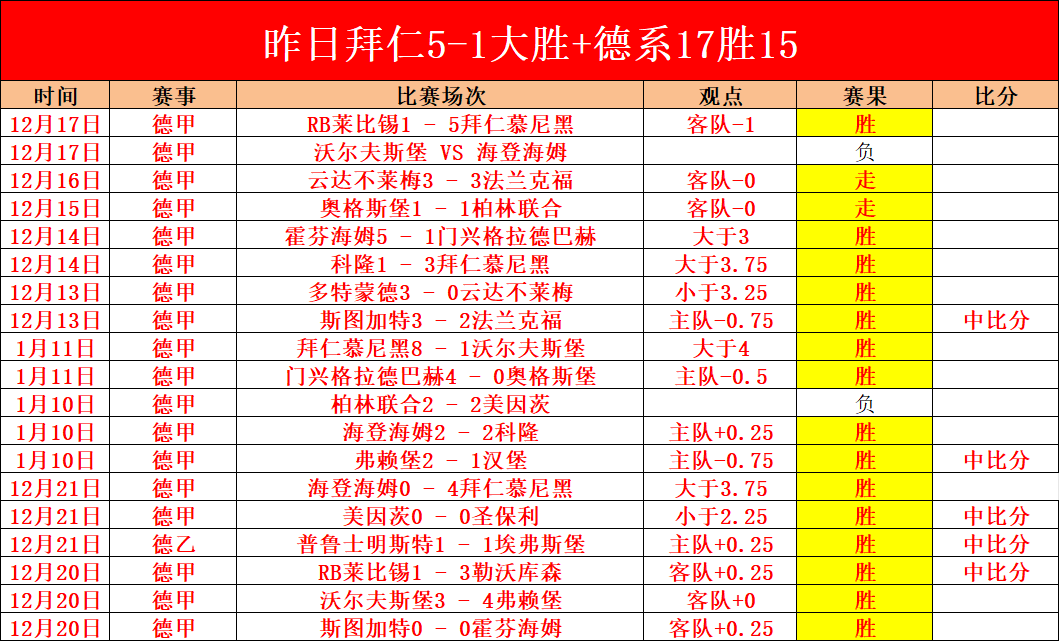 黄友政在亚,洲杯乒乓球,赛战胜阿拉,安博体育平台,安博体育官方网站,安博体育登录入口,安博体育app下载