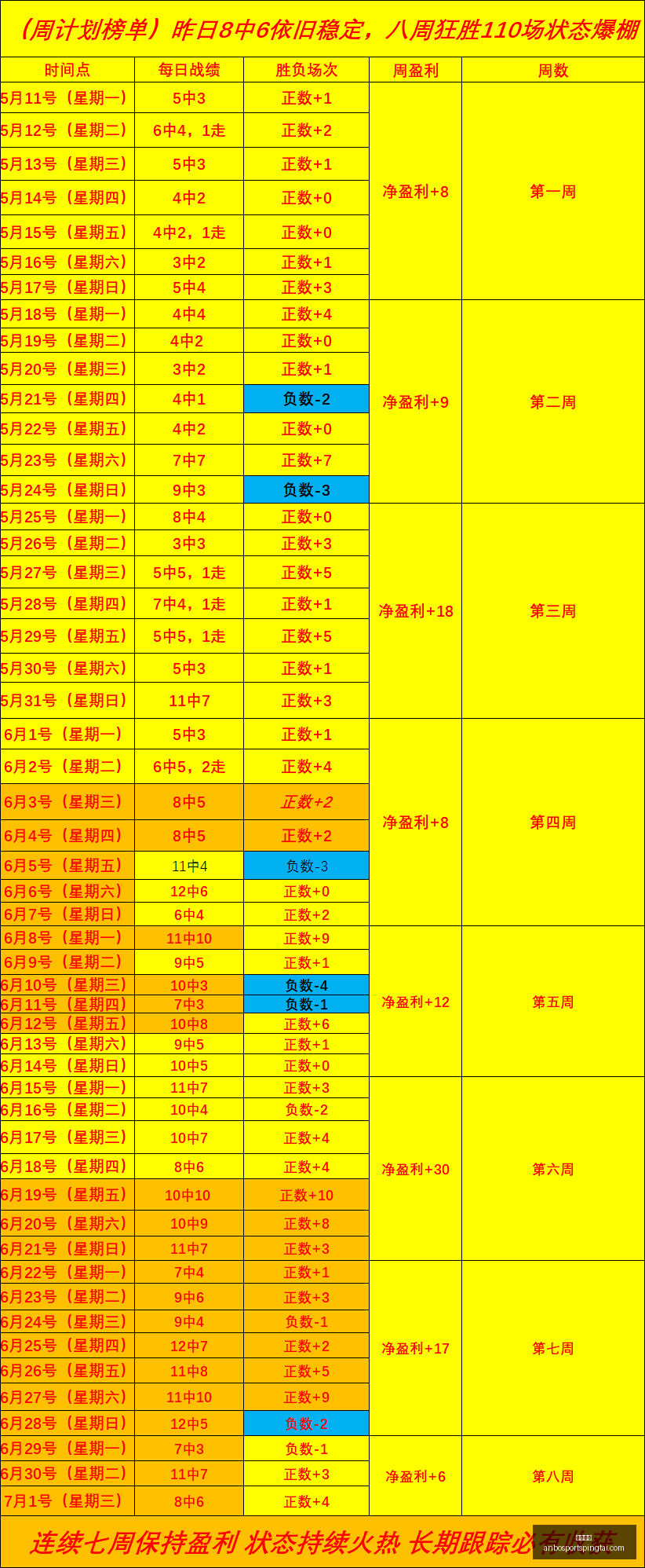 安博体育,安博体育官网,安博体育App,安博体育官网,安博体育App,安博体育直播,安博体育平台,安博体育入口