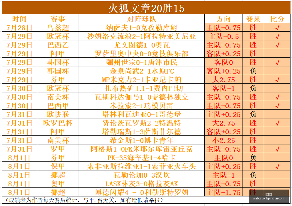 安博体育,安博体育官网,安博体育App,安博体育官网,安博体育App,安博体育直播,安博体育平台,安博体育入口