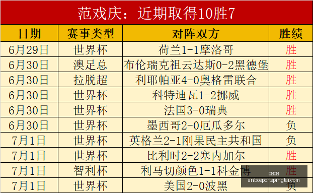安博体育,安博体育官网,安博体育App,安博体育官网,安博体育App,安博体育直播,安博体育平台,安博体育入口