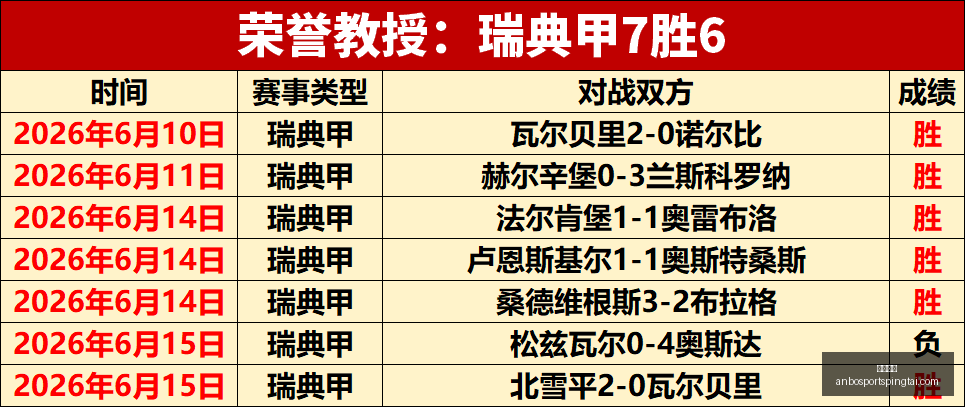 安博体育,安博体育官网,安博体育App,安博体育官网,安博体育App,安博体育直播,安博体育平台,安博体育入口