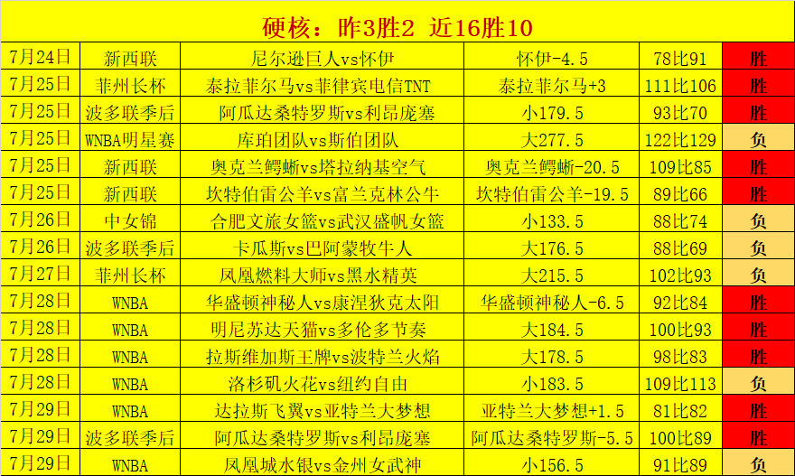 11 弹窗调整安博体育入口:永久关闭备份提示终极指南