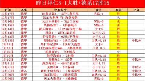 黄友政在亚洲杯乒乓球赛战胜阿拉米安