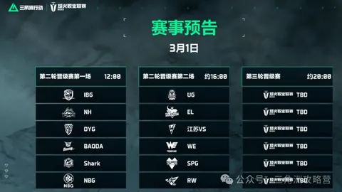 [NBA]开拓者大胜黄蜂，六人得分均超20分