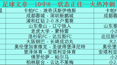 周二001澳超推荐：墨尔本城对中央海岸专家质合分析