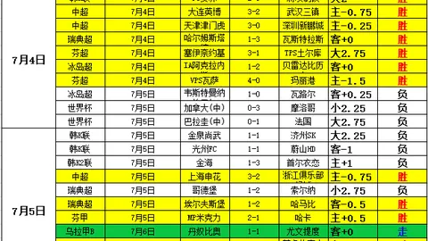 菲杯决赛大胜昨日战果揭晓阴阳天对决博尔特斯深度解析