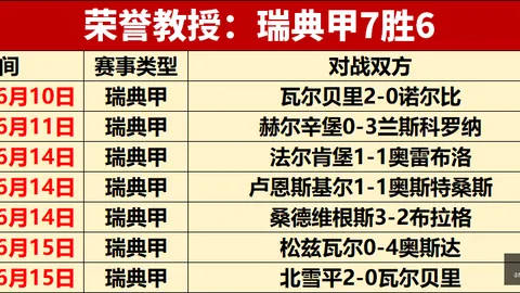 安博体育，安博体育入口， 215332